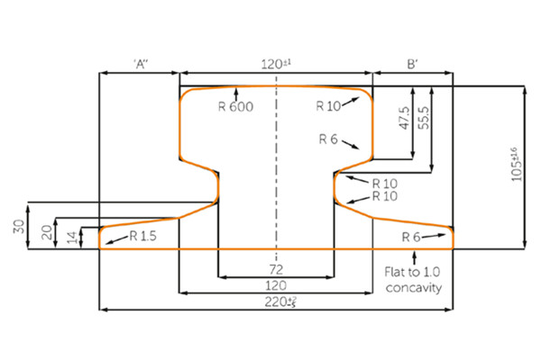 A120 Crane Rail Dimensions and Drawings