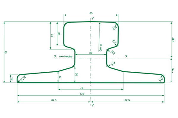 A65 Crane Rail Dimensions and Standards