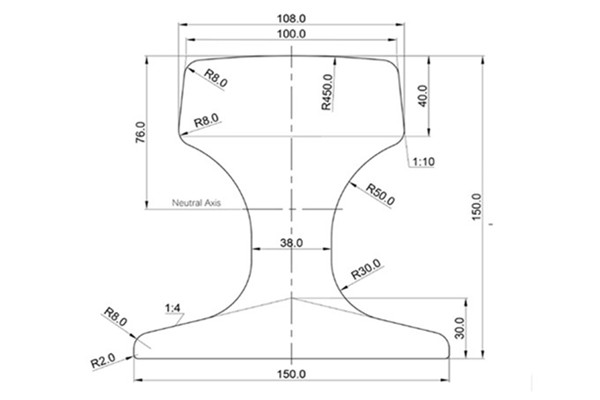 QU100 Rail Dimensions and Weight