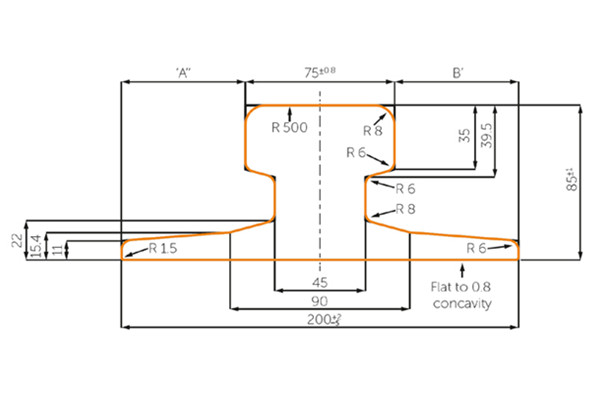 DIN A75 Crane Rail Dimensions and DWG