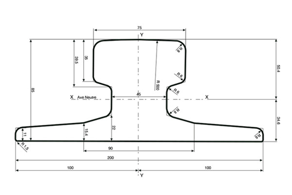 A75 Rail at Competitive Price