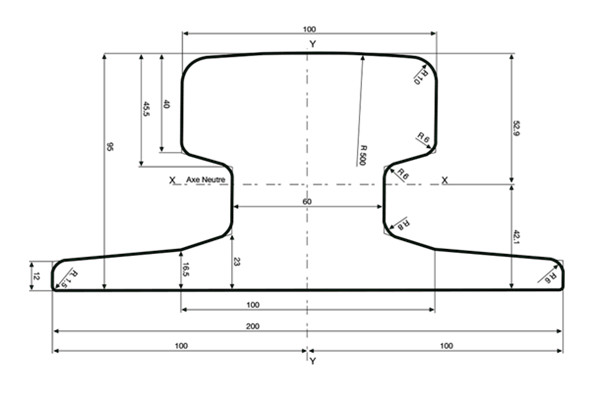 A100 Rail Specification and Hardness