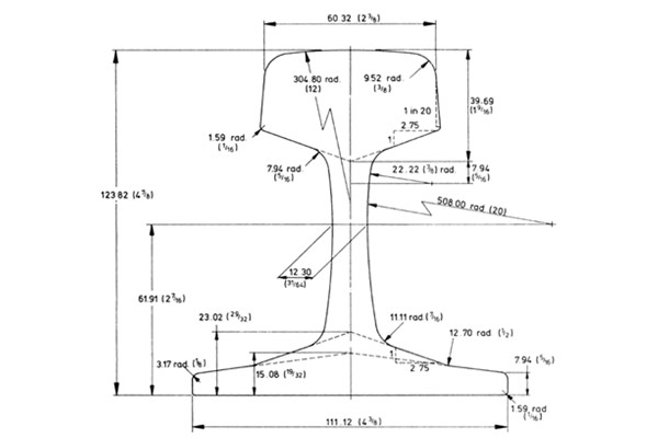 BS70A Rail Dimensions and Manufacturers