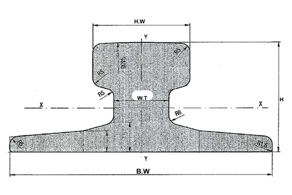 Rail for Crane