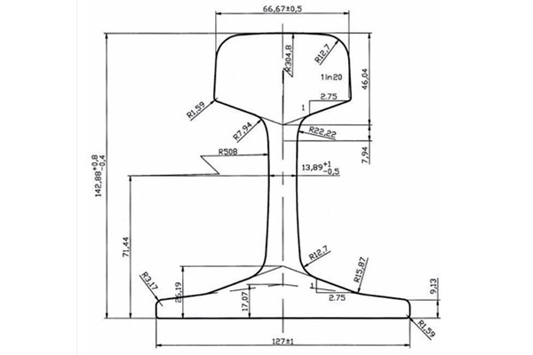 BS90A Rail Dimensions and Manufacturers