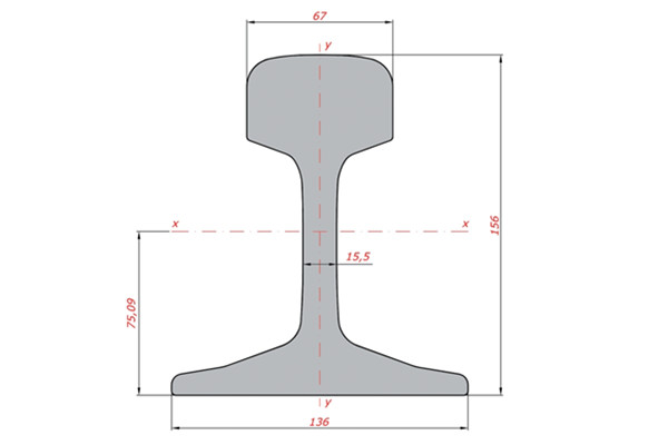 52 KG Rail Weight per Meter and Rail Dimensions in MM