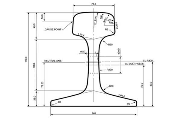 53KG Rail Dimensions and Drawings