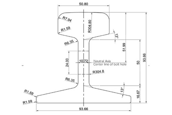 JIS 22KG Rail Specification and Manufacturer