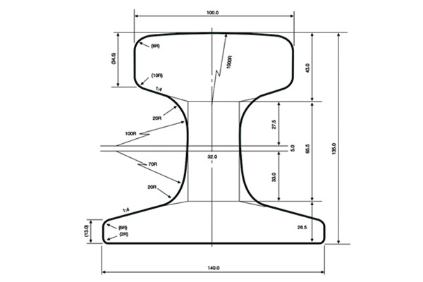 CR73 Rail Profile and Manufacturer