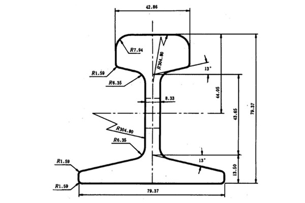 JIS 15KG Rail Specification and Manufacturer