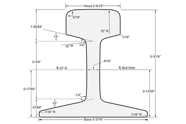 ASCE 85 Rail Dimensions and Manufacturers