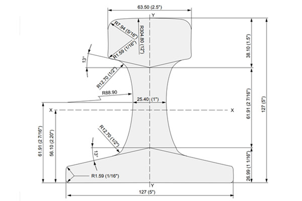 Cr104 Rail Specification and Manufacturer