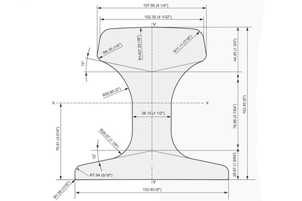 Cr175 Rail Specification and Manufacturer