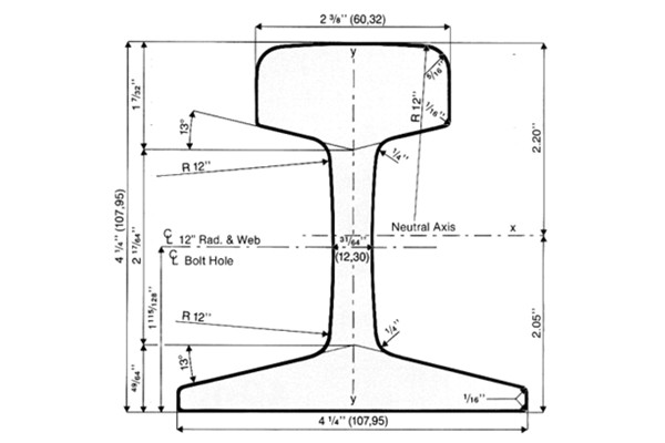 JIS 30A Rail Dimension and Manufacturer