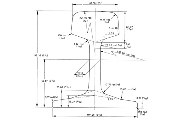 BS80A Rail Profile and Manufacturer