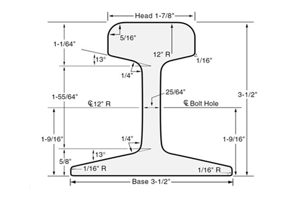 ASCE 40 Rail Material Specifications and Drawings