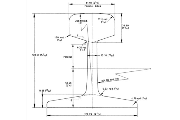 BS75R Rail Dimensions and Manufacturers