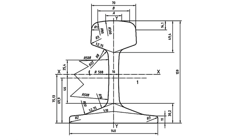 UIC54 Rail-Crane Rails-Maanshan Kingrail Technology Co.,ltd